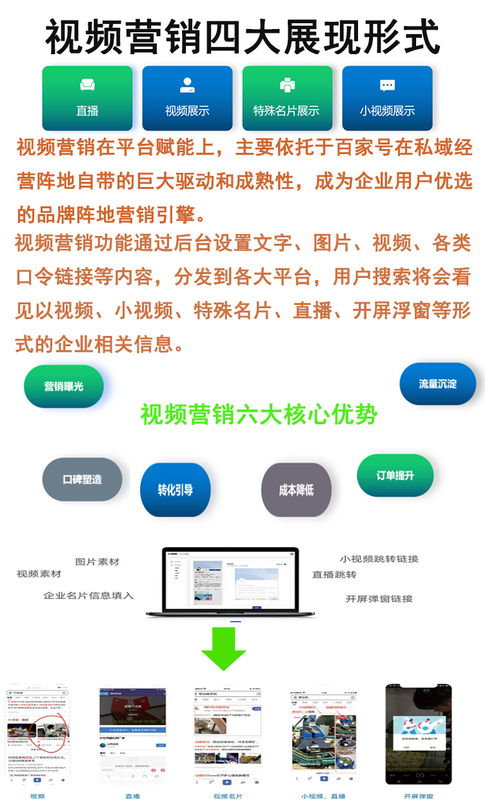 AI全網(wǎng)營銷推廣系統(tǒng) 助力企業(yè)輕松獲客